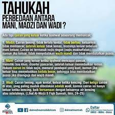 Pin Oleh Thalibul Ilmi Di Nikah Kutipan Pengetahuan Kutipan Agama Agama