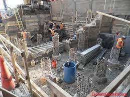Pile foundation Meaning, use, Types, suitability, design, and Diagram -  Cement Concrete