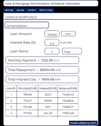 Payment Schedule Amortization Calculator