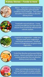 Eating Diet Nutrition For Kidney Stones Fresh Articles