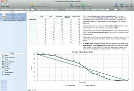 Daily Standup Meeting Excel Template Ndash This Wonderful