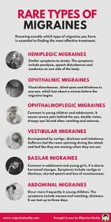 Migraines Don T Always Come With A Headache Do You Get Any Of These Find Out More Here Www Migrai Hemiplegic Migraine Types Of Migraines Migraines Remedies