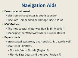 Ppt Cruising The Intracoastal Waterway Powerpoint