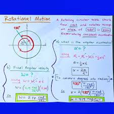 Pin On Physics