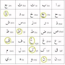 We did not find results for: Huruf Dalam Al Quran Santapan Rohani