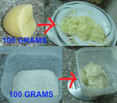 Calculating The True Price Of Food Starches Edition Penniless Parenting