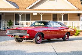 Image result for Rosso Chiaro 1968 AC Cars