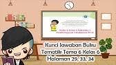 Kunci jawaban buku tematik (halaman 35). Jawaban Pg Uji Kompetensi Halaman 272 Ips Kelas 8 Bab 4 Youtube