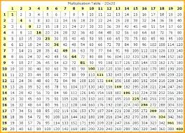 Time Table 1 To 12 Akasharyans Com