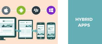 Once for ios, the other time for android; Hybrid Apps An Overview Of Advantages Limitations Consequences For Your Testing Phases