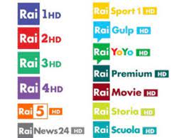 Oggi grazie alle nuove tecnologie rai 1 è visibile in italia e all'estero grazie alle connessioni internet di nuova generazione che consentono di guardare in. Avati Foa Sodano Di Trapani Die Debatte Uber Die Zukunft Von Rai Und Den Offentlichen Dienst Wird Lebendig Moondo