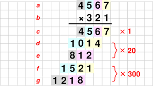 Long Mult 1 Penult Math How To Do Math Words
