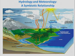 WMO embarks on new strategy on hydrology and water resources | World Meteorological Organization