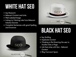 Wmbgyan Difference Between White Hat Seo And Black Hat Seo One Method Can Get You Lots O Online Marketing Agency Online Marketing Online Marketing Services
