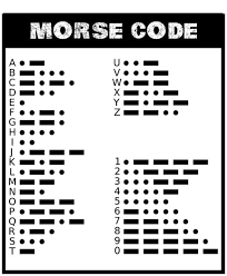 Printable Spy Treasure Hunt Morse Code Coding Spy Party