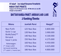 Menu aqiqah bisa disajikan dengan beragam cara seperti prasmanan, kambing guling, akikah dalam bentuk nasi kotak (box) untuk berkat (besek) yang dibawa pulang. Jasa Aqiqah Purbalingga Ali Aqiqah Cod Purbalingga Bobotsari