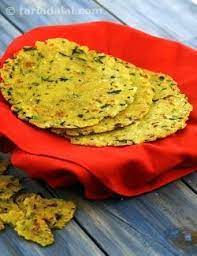 Pin On Gluten Free Recipes