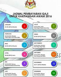 Tarikh hari raya haji, qurban, aidiladha 2021 dan pengumuman pengisytiharan rasmi. Tarikh Pembayaran Gaji Kakitangan Awam 2016 Cikgu Norazimah