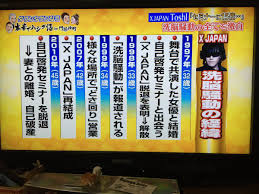 Togetter