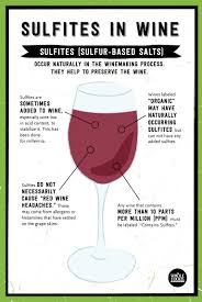 Wine Department Wine Infographic Wine Sulfites In Wine