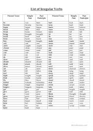 List Of Regular And Irregular Verbs English Esl Worksheets