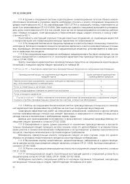 бланк наряда допуска для работы в электроустановках 2018 скачать Skachat Sp 32 13330 2018 Kanalizaciya Naruzhnye Seti I Sooruzheniya