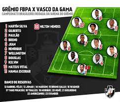 Assista online os gols e os melhores momentos dos jogos de hoje. Confira A Escalacao Do Vasco Para O Jogo Contra O Gremio Wellington Estreia E Manga Escobar E Titular Netvasco