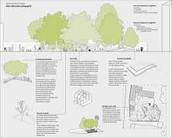 The Winner Of The Next Landmark 2020 Contest Is Bruna Sigillo S Planetary Garden Floornature In 2020 Contest Landmark Planetary