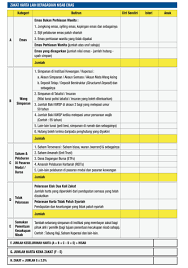 Borang permohonan nikah online 2021. Borang A B Dan C Zakat Selangor
