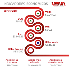 1 eur = 1.117388 usd. Corficolcf Hashtag On Twitter
