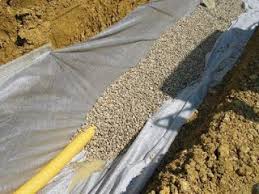 Epingle Sur Drainage