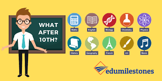What After 10th Career Counselling For 10th Class In 2020