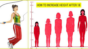 Wondering how to increase height after 21? How To S Wiki 88 How To Increase Height After 18