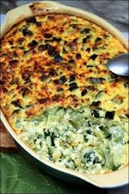 Gratin De Courgettes A La Brousse De Brebis Happy Papilles Recette Gratin De Courgettes Recettes De Cuisine Idee Recette