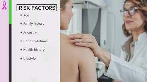 VERIFY | The best ways to monitor, detect breast cancer | 12newsnow.com