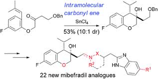 Image result for Mibefradil