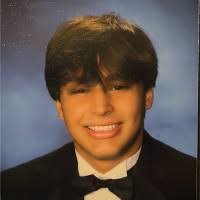 1000+ "Kumpf" profiles