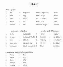 Annihilation (countable and uncountable, plural annihilations). Appeared In Exam Meaning In Telugu