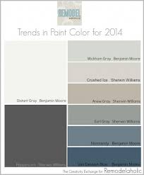 trends in paint colors for 2014