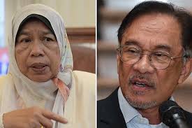 He is a founder and leading figure of the people's justice party (parti keadilan rakyat). Panas Zuraida Gesa Anwar Ibrahim Bercermin Diri Terlebih Dahulu