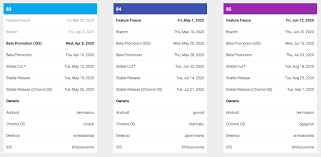 Fast & secure mod apk 1.0 with unlocked. New In Chrome 81 Chrome Developers