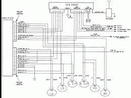 It shows how a electrical wires are interconnected and may also show where fixtures and components might be connected to the system. 94 Jeep Cherokee Radio Wiring Diagram Jeep Grand Cherokee Jeep Grand Cherokee Laredo Jeep Cherokee