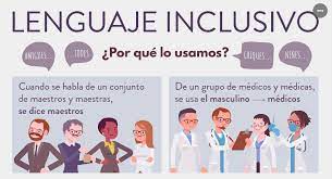Significado de lenguaje inclusivo subido por angel maria sandin mendo. La E De La Discordia Como Se Usa Y Para Que Sirve El Lenguaje Inclusivo Misionesonline