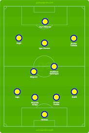 Provável escalação do brasil olímpico. Brasil X Paraguai Veja Onde Assistir Escalacoes E Arbitragem Do Jogo Do Pre Olimpico Esporte Mega Pop