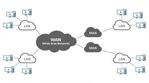 We did not find results for: Wan Pengertian Fungsi Karakteristik Jenis Contohnya