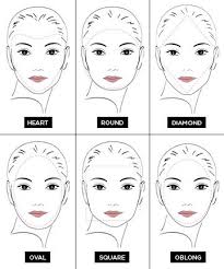 apply makeup to plement your face shape