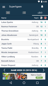Get the latest football scores from all of denmark's football leagues, denmark's football cups, denmark's football tournaments and denmark's friendly games. Denmark Football League Danish Superligaen For Android Apk Download