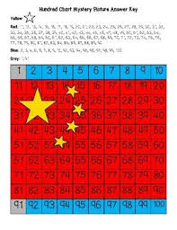 China Flag Chinese Hundred Chart Mystery Picture With Number Cards Mystery Pictures China Flag Hundreds Chart