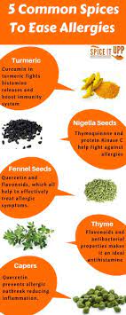 5 Powerful Spices As Beneficial Home Remedies For Seasonal Allergies Spiceitupp Home Remedies For Allergies Natural Remedies For Allergies Allergy Remedies For Kids