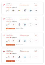 Digi email protected is a special promotion that is applicable for a variety of their offerings. Port Number To Airtel 6 Easy Steps To Do Online